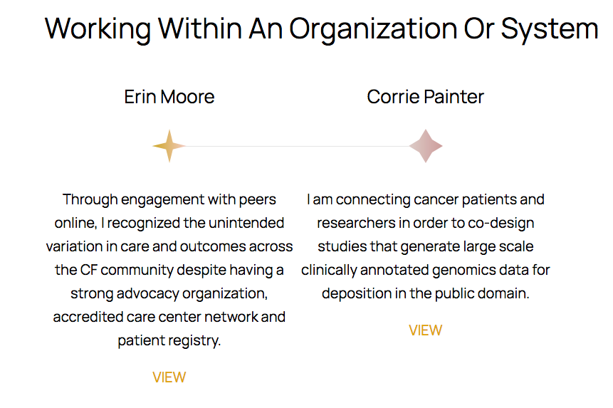 example of some of the patient pathways being shared