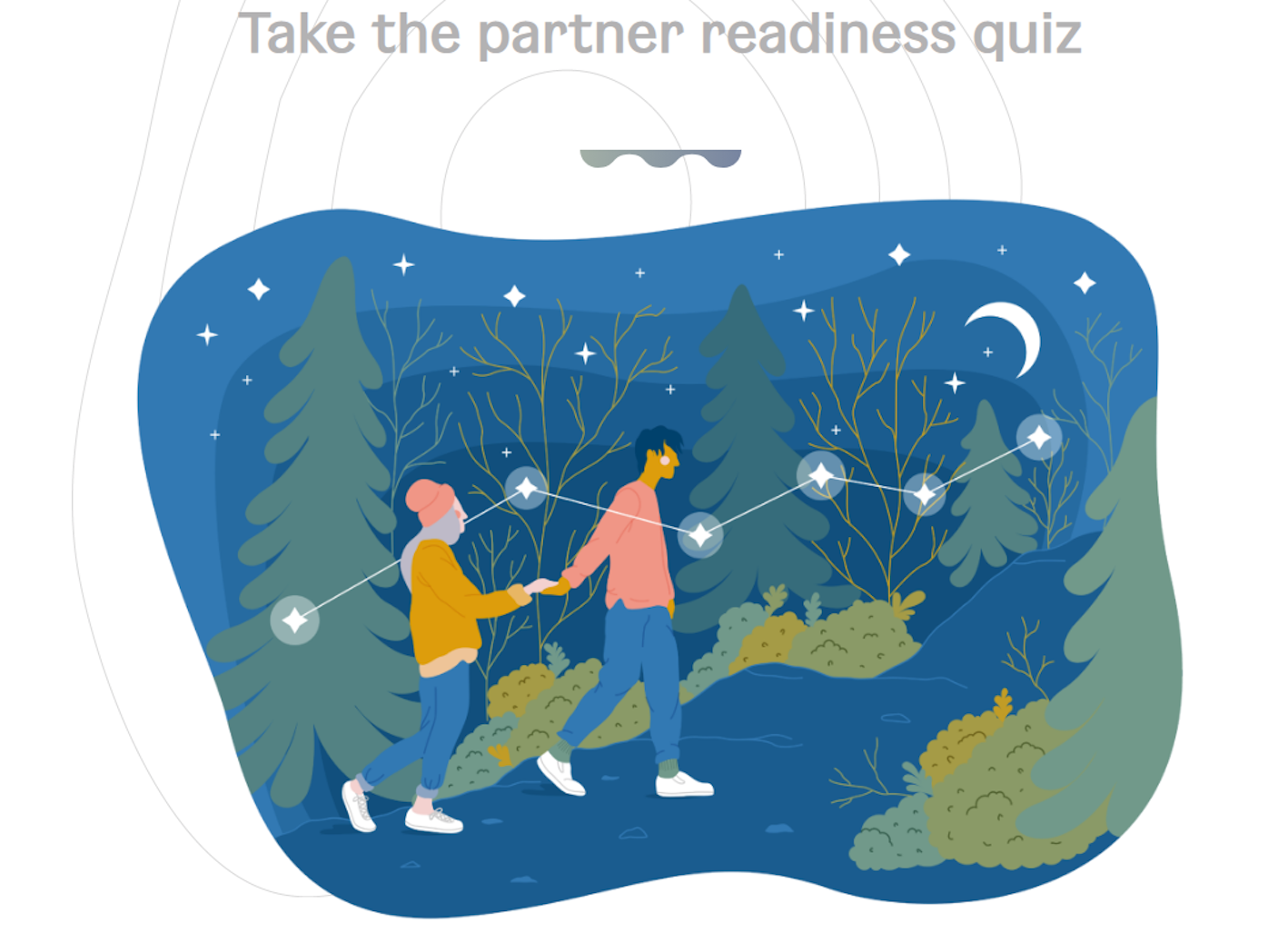 image for the readiness quiz